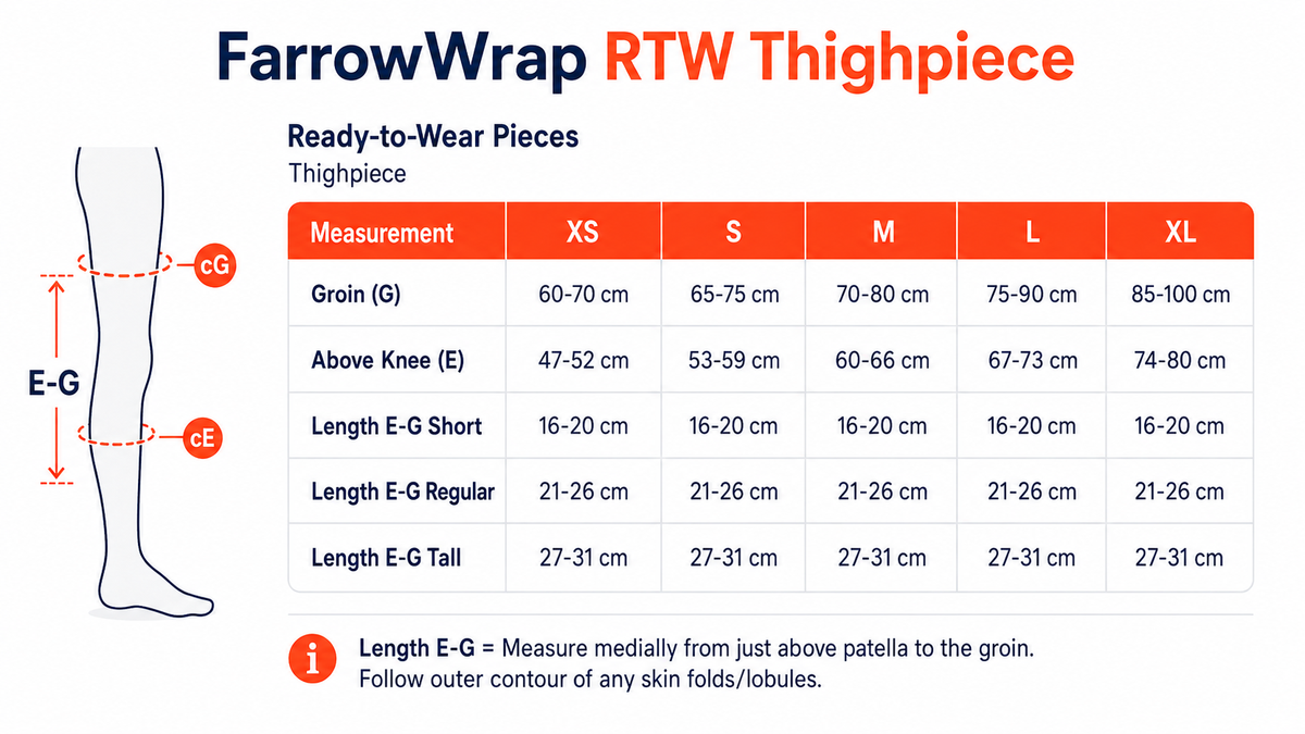 FarrowWrap Thigh Strong Stretch Compression Wrap